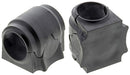 Suspension Stabilizer Bar Bushing Kit Mevotech MK201486